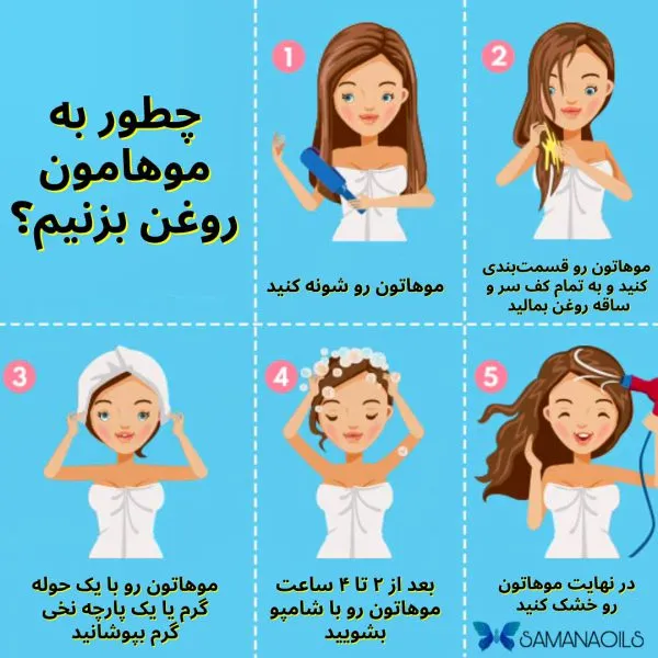روغن گیاهی